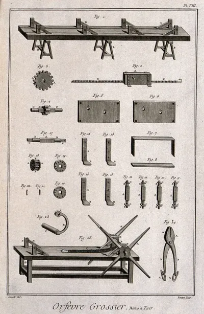 A selection of tools and work-benches used in silver manufacture