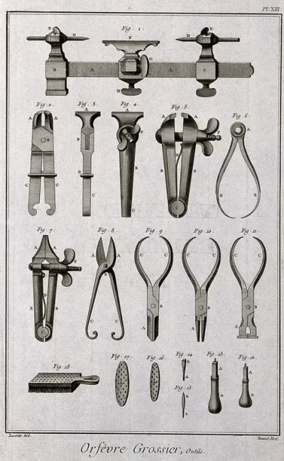 A selection of vices and pliers
