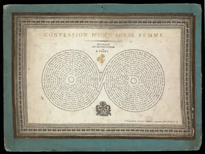 A silk handkerchief printed with a description of an erotic encounter with the words in the form of breasts