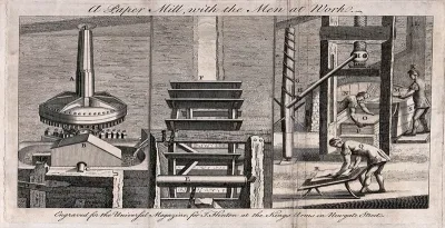 A water-driven paper mill on the left hand side: with workmen on the right hand side making sheets of paper, and laying them in a press, all parts lettered for a key