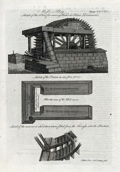 A water-wheel, cistern and detail of water-wheel for raising water at Blair Drummond, Perthshire