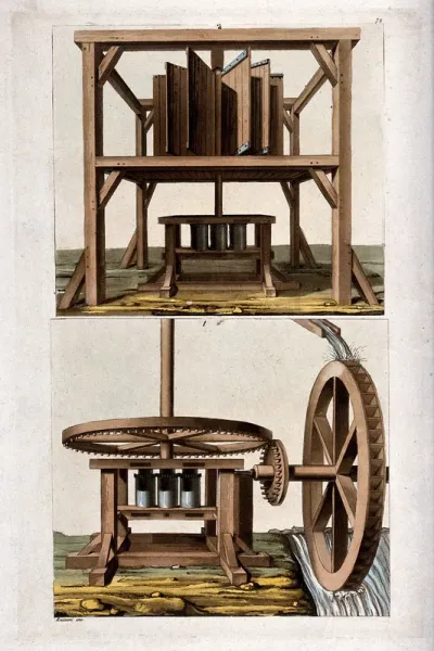 A wind-operated mill (top), and the same mill water-operated (below)