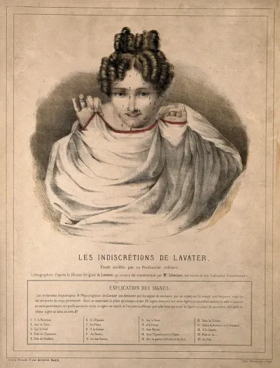 A woman covers her nudity; but in vain, because her facial features, marked with numbered dots, allow us to interpret the hidden contours and shapes of her body (according a method attributed to Lavater)