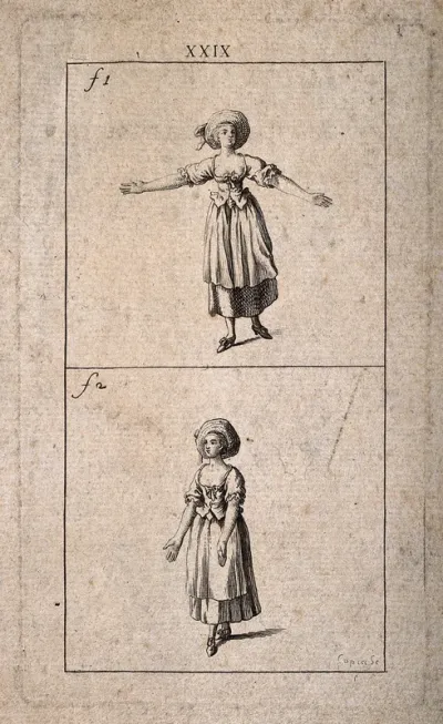 A woman showing two examples of gestures described by J.J