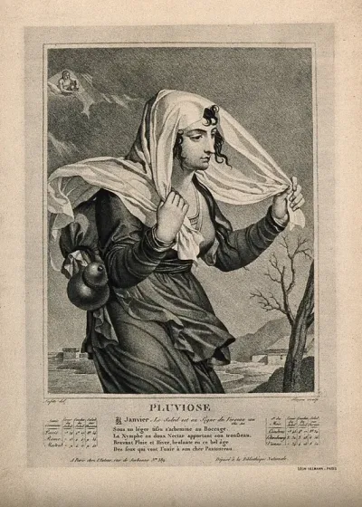 A woman walking in the rain as a figure in the clouds pours a bucket; representing Aquarius in the astrological year