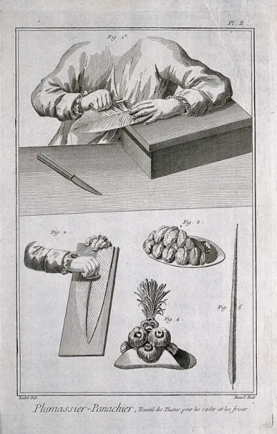 A worker preparing a feather for use as a plume by scraping and curling, above; further preparation of a plume, two hats with plumes and a single plume, below