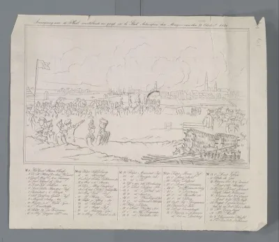 Aanwijzing voor de Plaat voorstellende gezigt op de stad Antwerpen den Morgen van den 28 October 1830
