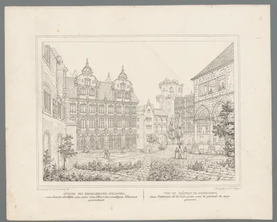 Aanzicht Heidelberger Slot
