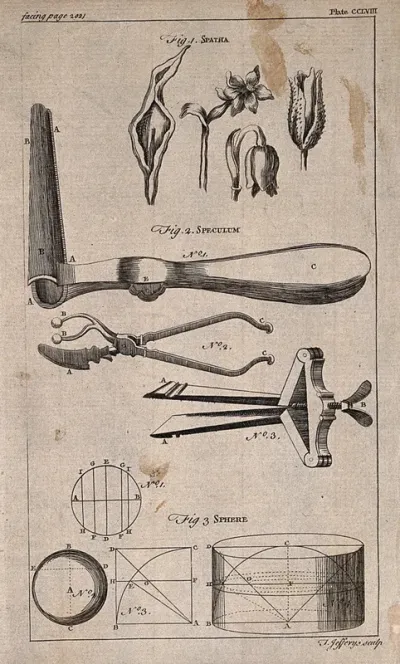 Above, a speculum; below, spheres