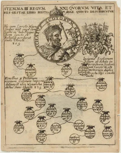 Achaius of Scotland, with Geneology