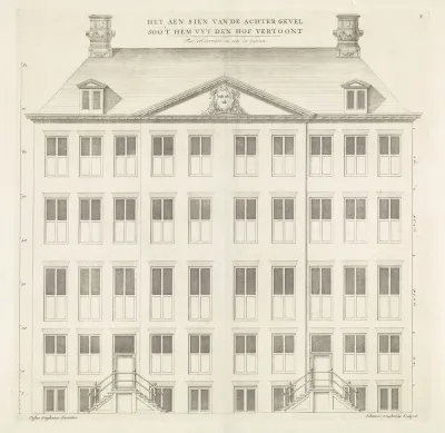 Achteraangezicht van het Trippenhuis te Amsterdam