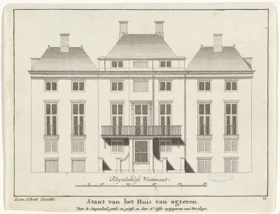 Achtergevel van Huis Clingendael