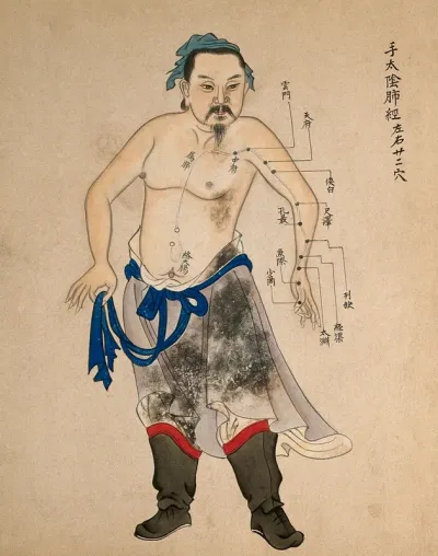 Acupuncture chart with a series of points indicated on the figure of a standing Chinese man