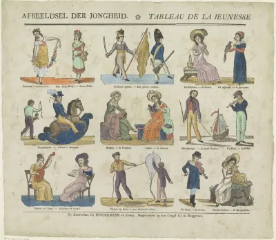 Afbeeldsel der jongheid / Tableau de la jeunesse