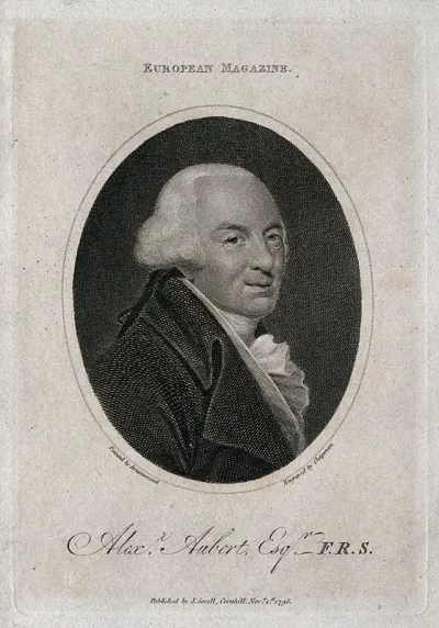 Alexander Aubert