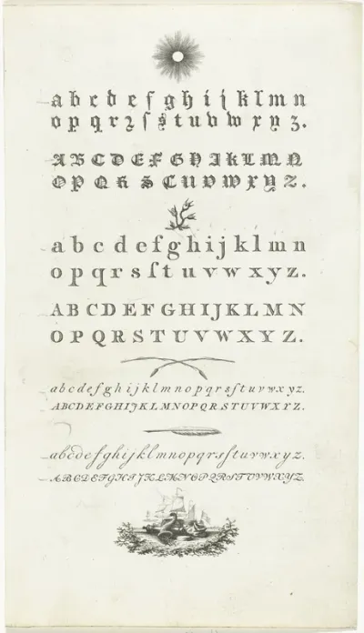 Alfabetten in verschillende lettertypes