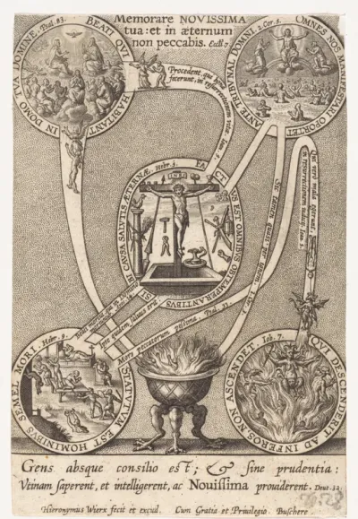 Allegorie op de verlossing van de mensheid (de vier uitersten van de mens)