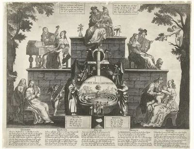 Allegorie op het doolhof van het menselijk onverstand, ca. 1650