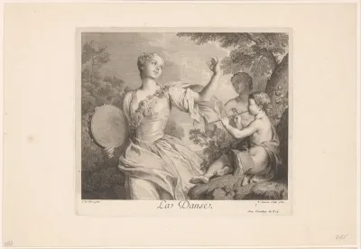 Allegorie van de dans