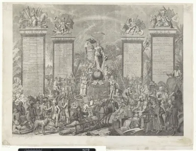 Allegorische voorstelling van de wereld