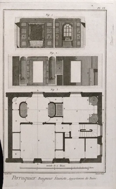 An apartment of a private bath-house: elevations above and plan below