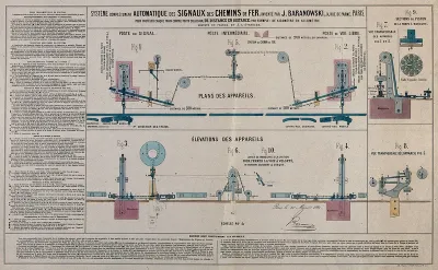 An automatic railway signal system designed by J
