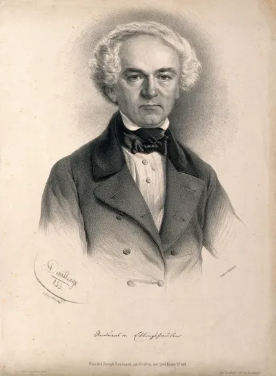 Andreas von Ettingshausen