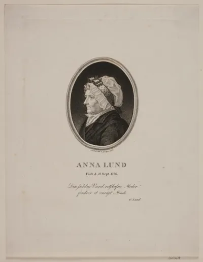Anna Lund