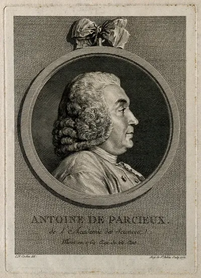 Antoine de Parcieux