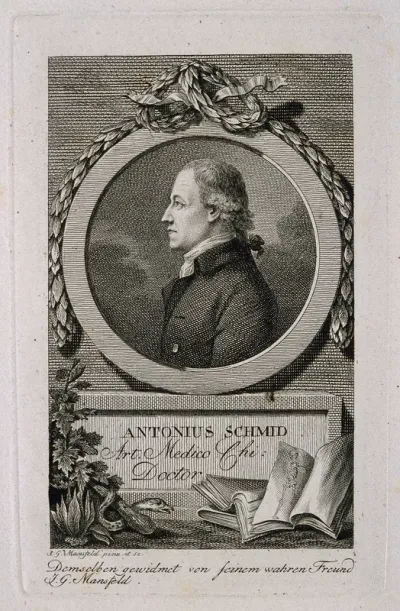 Antonius Schmid