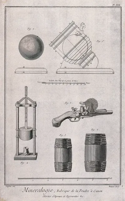 Apparatus used in the making of gunpowder