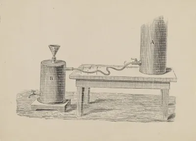 Apparatuur