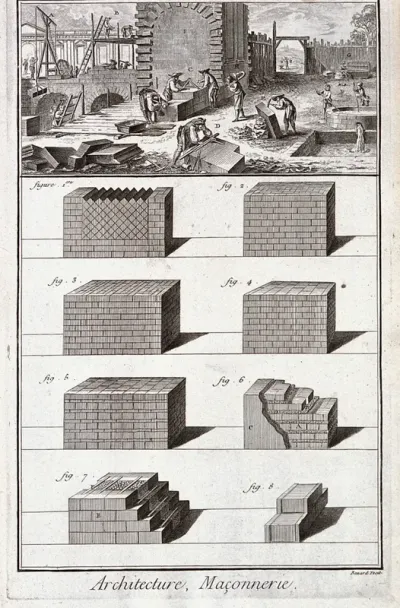 Architecture: a building site (above), masonry details (below)