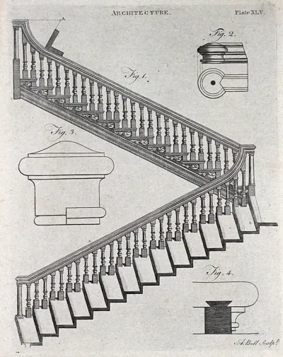 Architecture: a dog-leg staircase and details