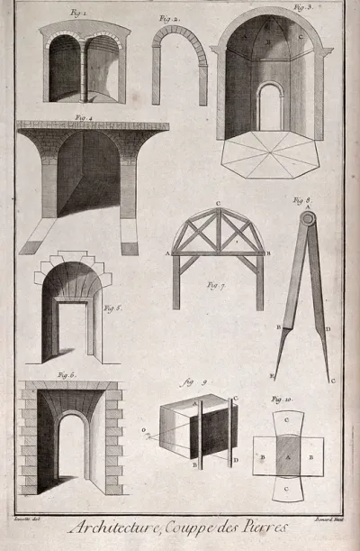 Architecture: an assortment of arches, a block of stone, and a pair of dividers