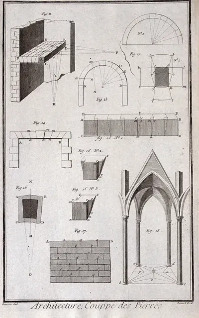 Architecture: an assortment of arches, and blocks of stone
