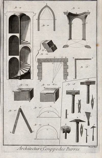 Architecture: an assortment of masons tools, blocks of stone, and a folding rule