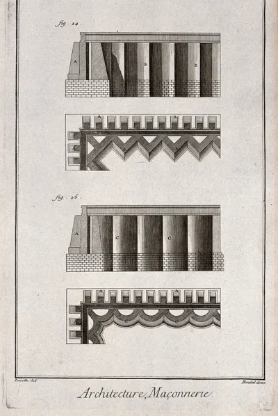 Architecture: details of reinforced garden walls