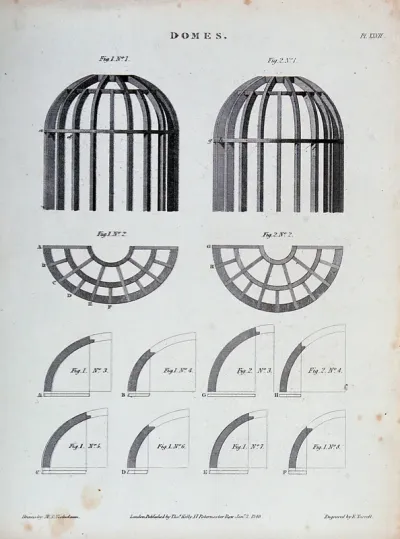 Architecture: domes