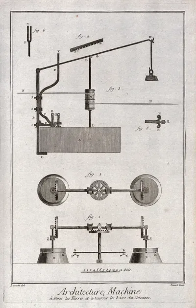 Architecture: plan and elevations of a drill and lathe for stone