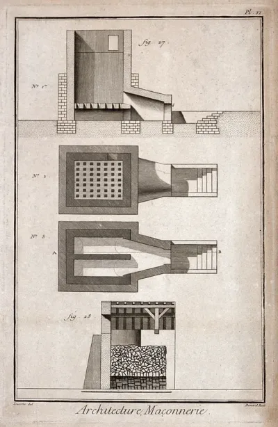 Architecture: sections and plans of a furnace, masonry details