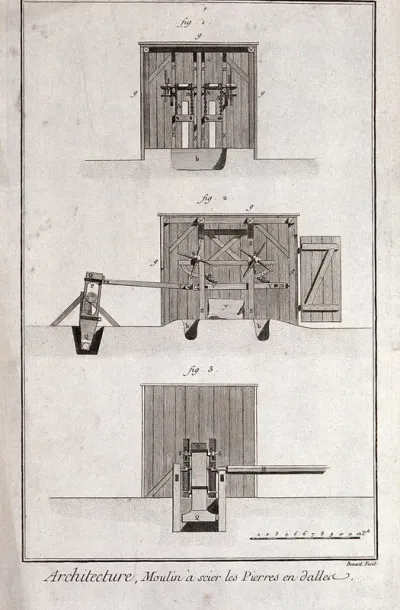 Architecture: sections of a windmill-driven sawing shed