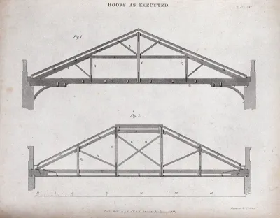 Architecture: two composite roof trusses