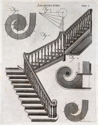 Architecture: various details of staircase design