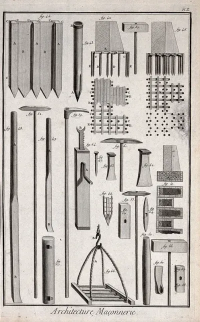 Architecture: various masonry tools