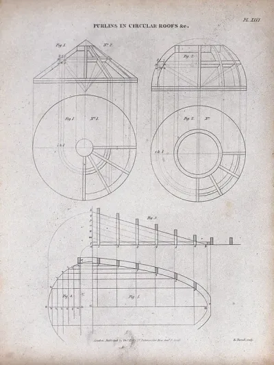 Architecture: various roof geometries