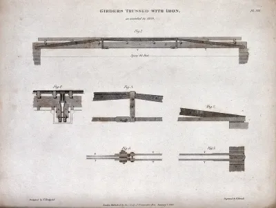 Architecture: various roof trusses