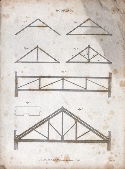 Architecture: various roof trusses