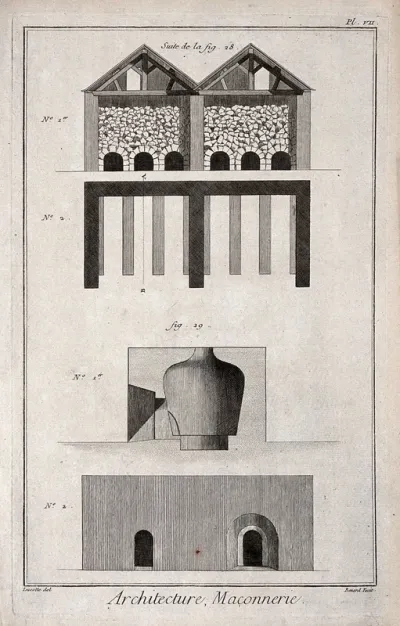 Architecture: various walls and masonry details