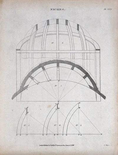 Architecture: various ways of cutting materials to cover a roof